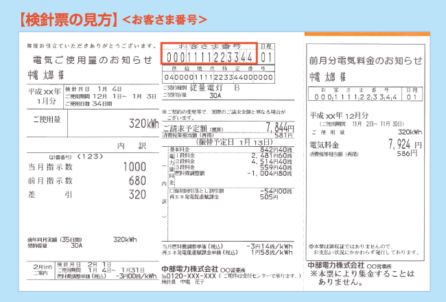 【検針票の見方】電気ご使用量のお知らせ（検針票）