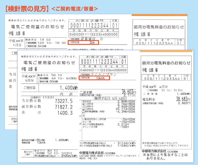 【検針票の見方】電気ご使用量のお知らせ（検針票）