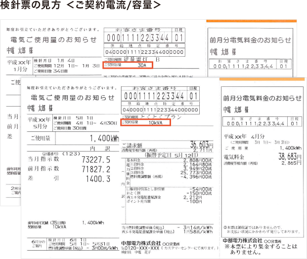 【検針票の見方】ご契約メニュー