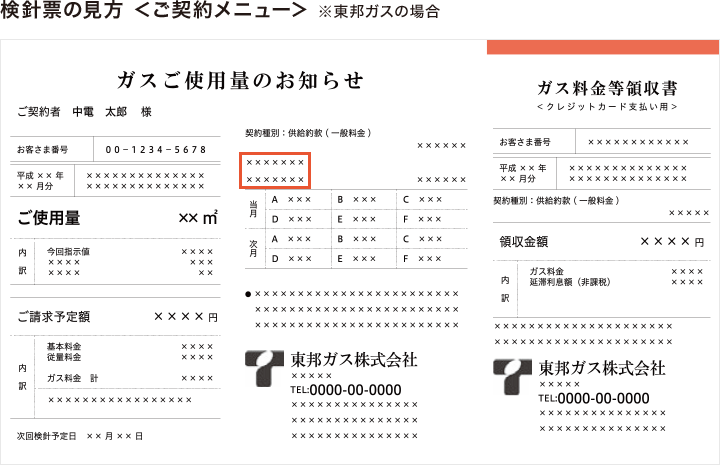 【検針票の見方】ご契約メニュー※東邦ガスの場合